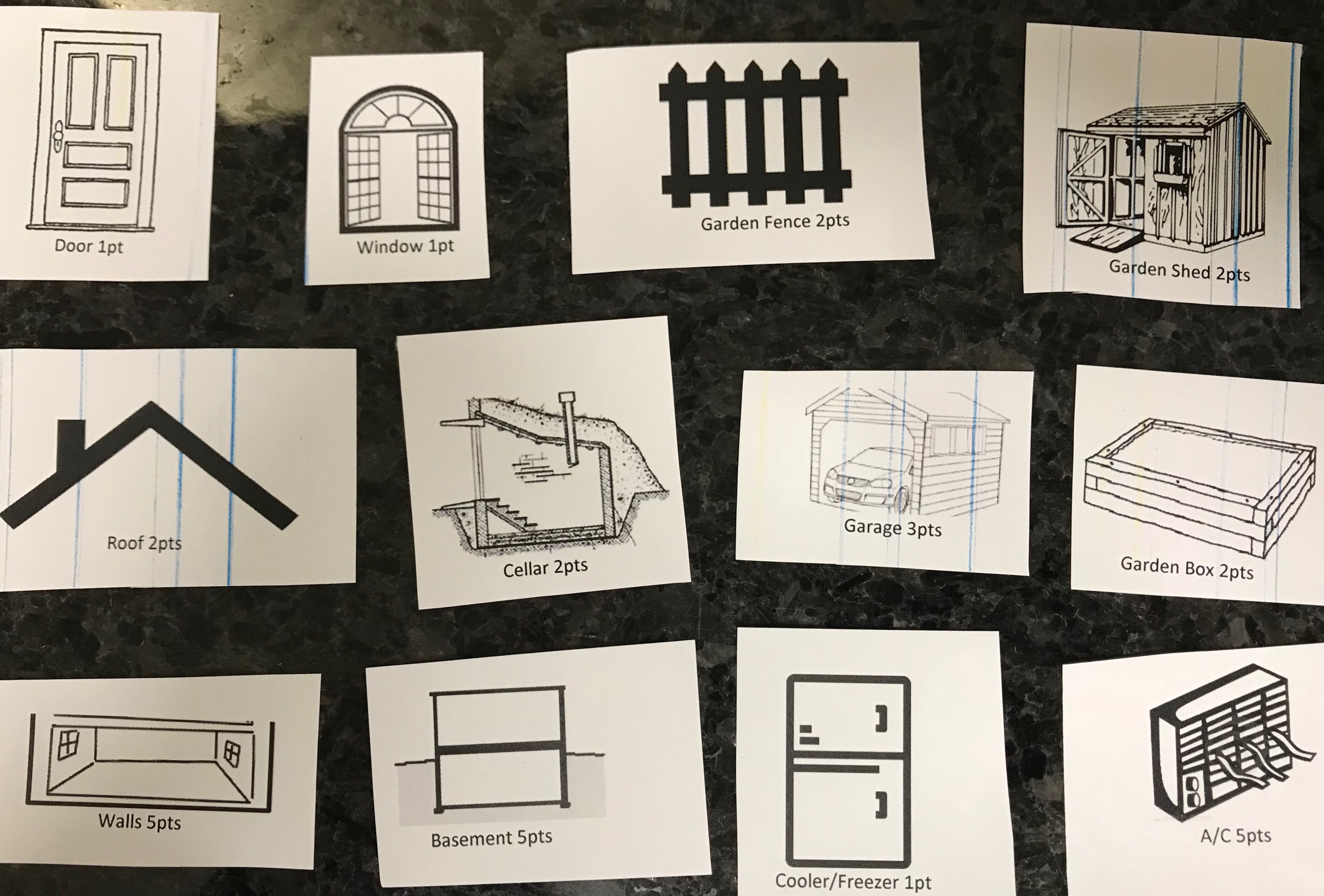 Story cards for various parts of a house