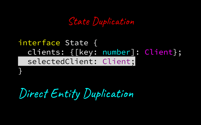 direct entity duplication code example.